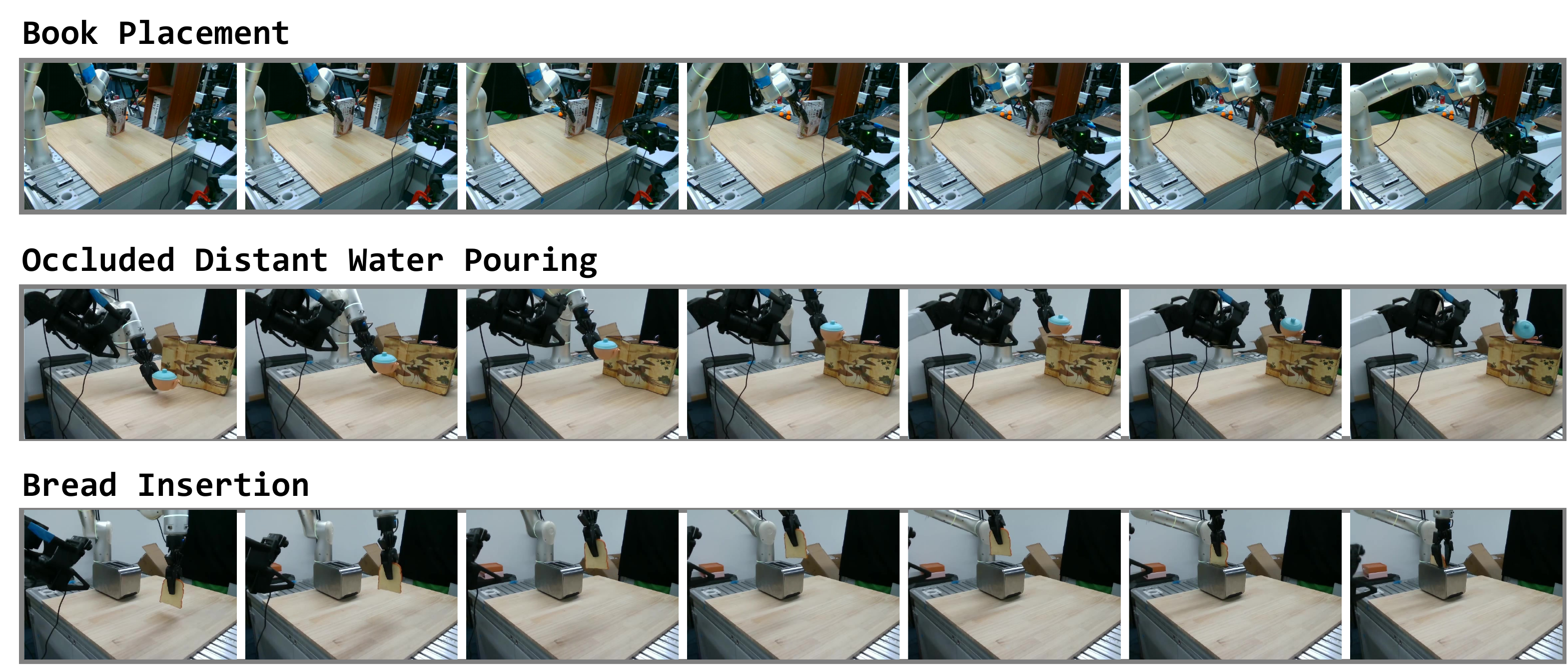Task setup for book placement, bread insertion, and occluded water pouring